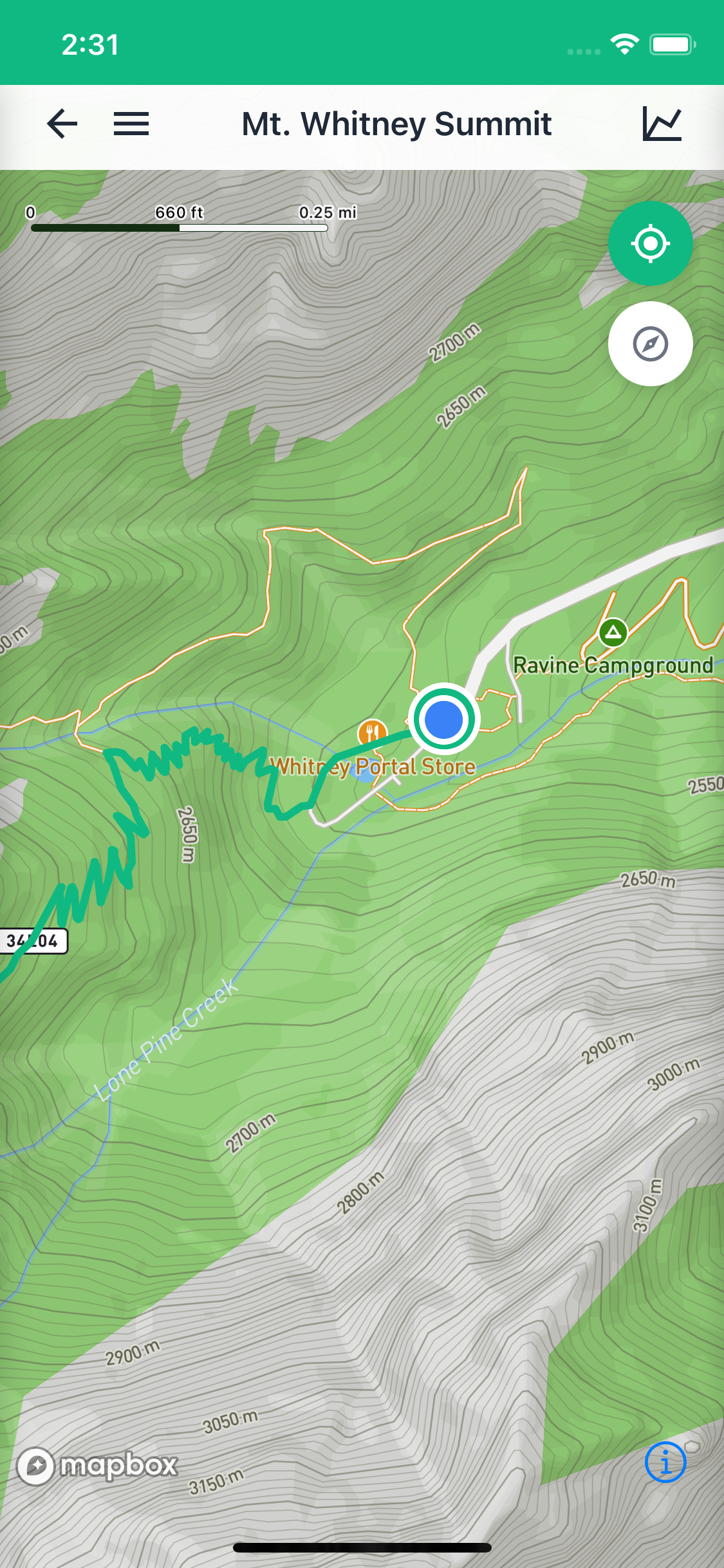 Route Following Screen